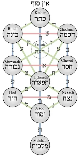 דיאנה אזולאי כותבת ביומן בסטודיו הטיפולי שלה